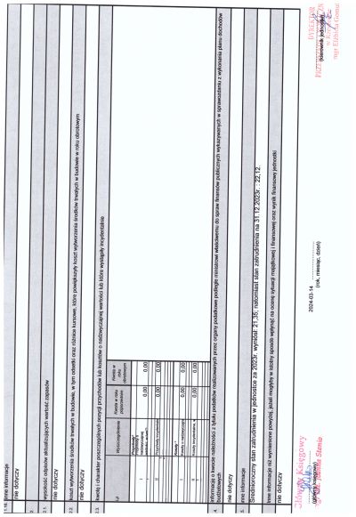 Informacja dodatkowa 4 str
